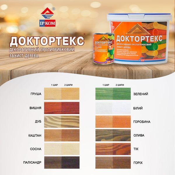 Пропитка для дерева (морилка) Ircom ДокторТекс IR-013 Палисандр 10 л i00400065 фото