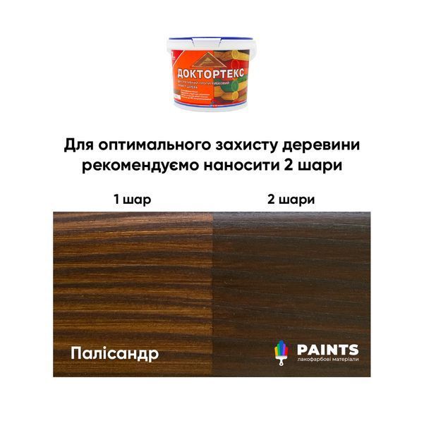Пропитка для дерева (морилка) Ircom ДокторТекс IR-013 Палисандр 10 л i00400065 фото